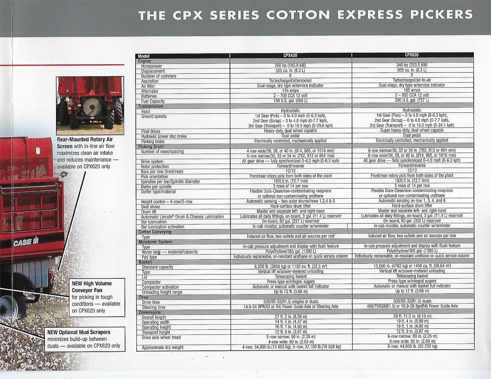 2006 Case IH CPX620 Cotton Equipment