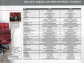 2006 Case IH CPX620 Cotton Equipment