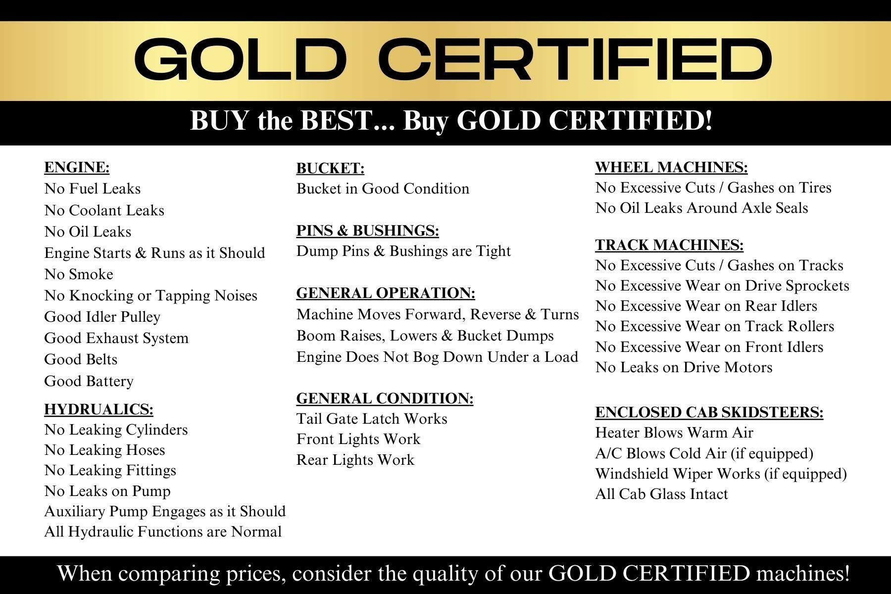 2021 Case SR270B Skid Steer