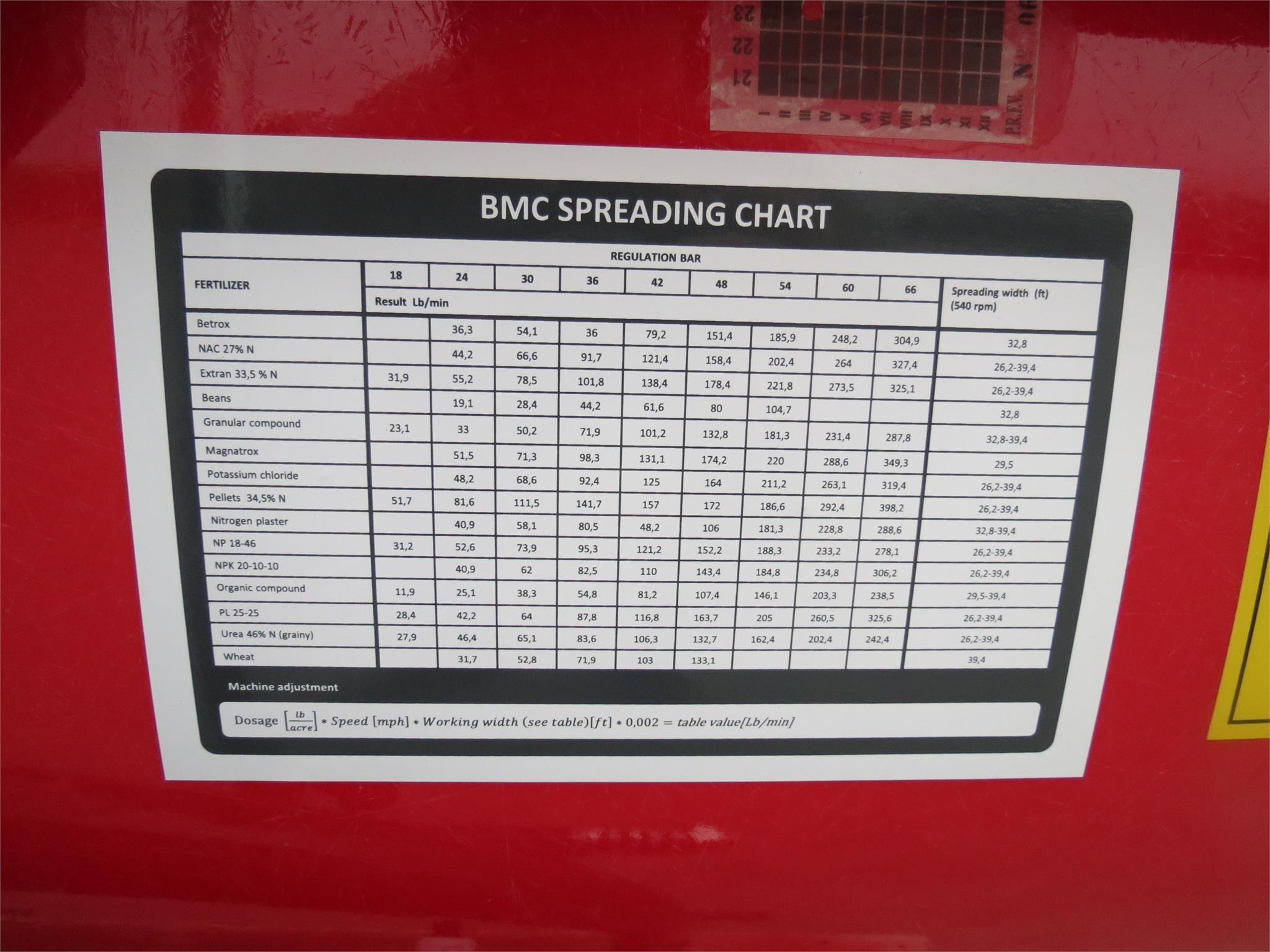 2025 BMC AIP500 Pull-Type Fertilizer Spreader