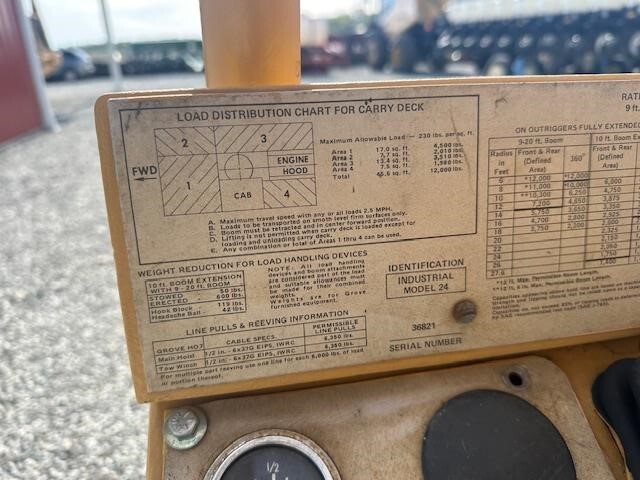  Grove IND24 Crane