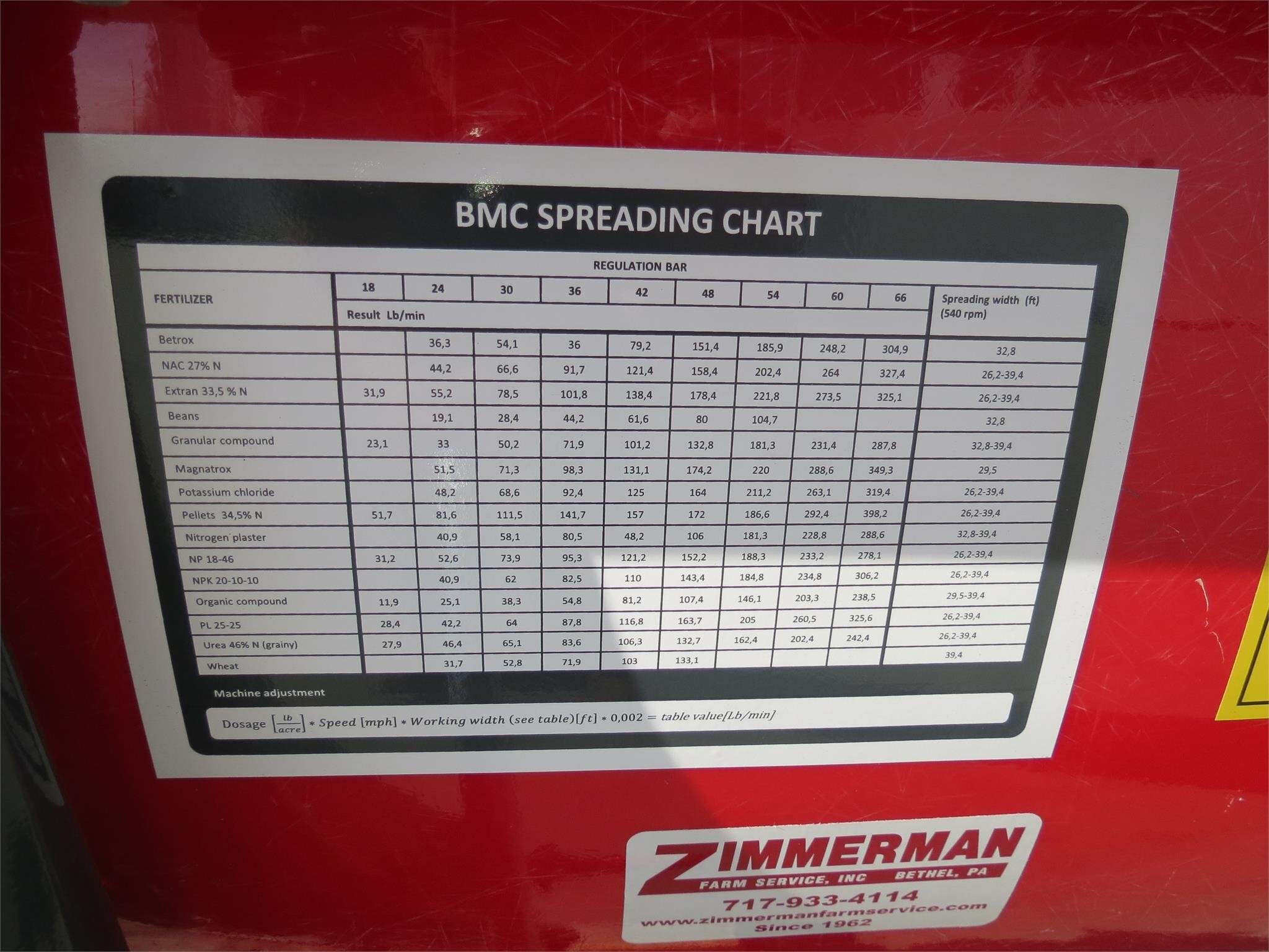 2025 BMC AIG800 Pull-Type Fertilizer Spreader