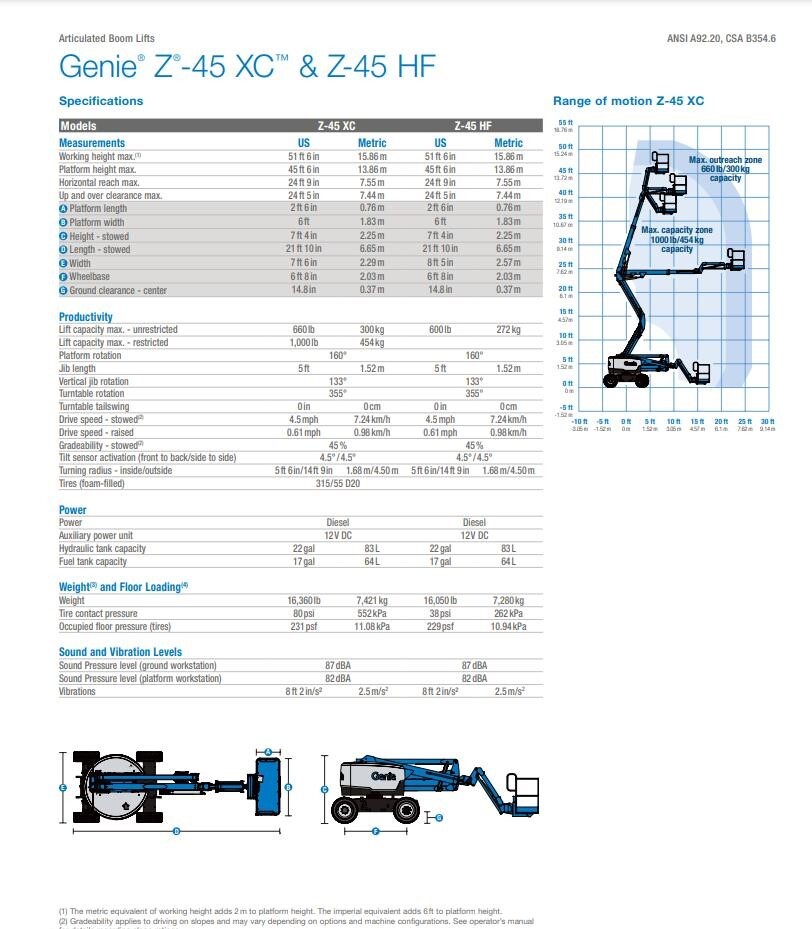 2025 Genie Z45XC Scissor/Boom Lift