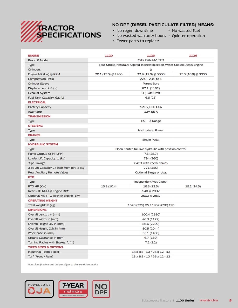 Mahindra 1126HST Tractor