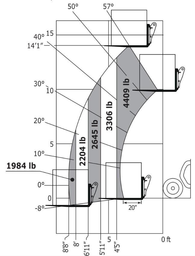 2024 Manitou MLT420-60H Loader and Skid Steer Attachment