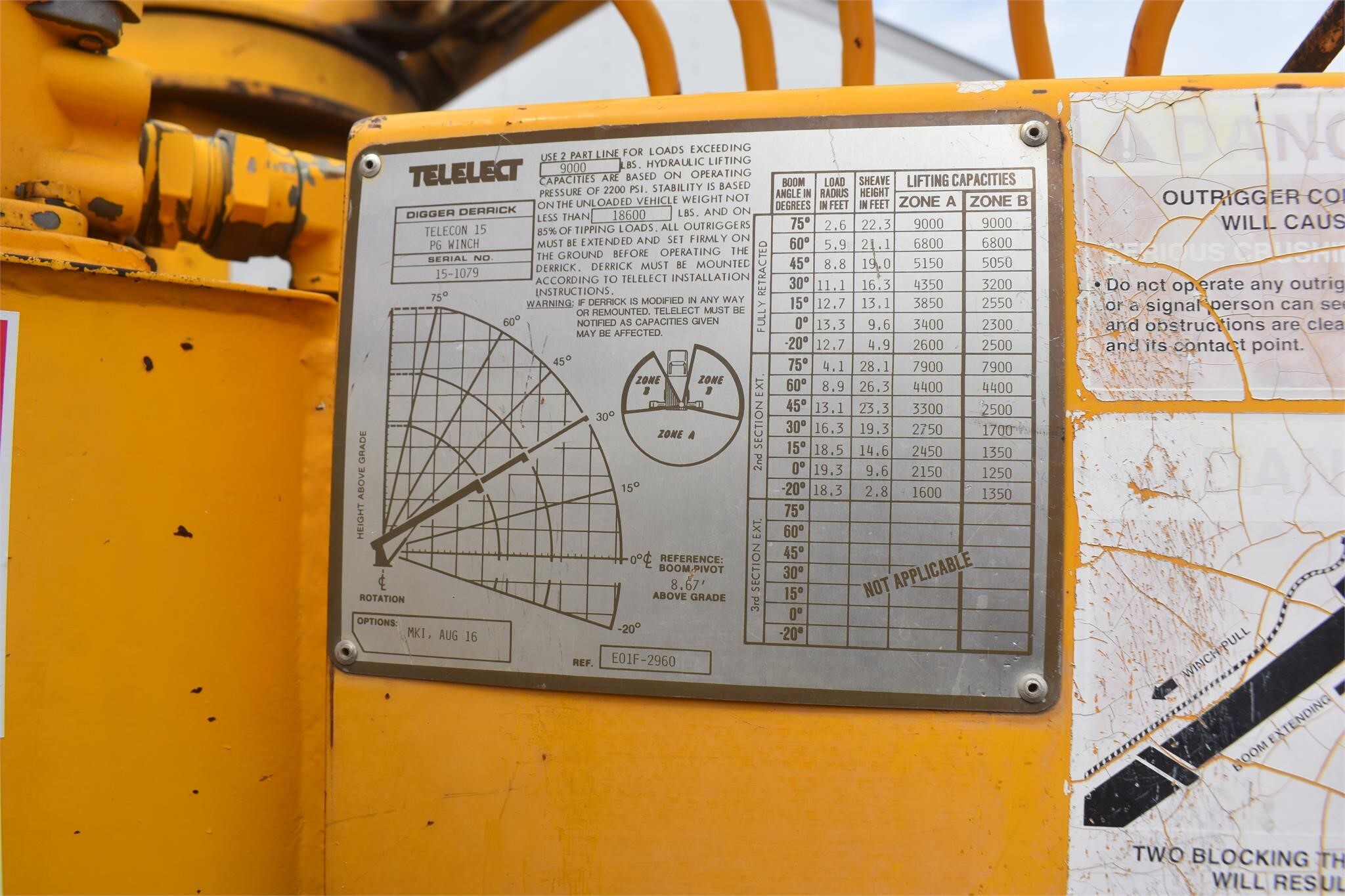 1998 TELELECT TELECON 15 Crane