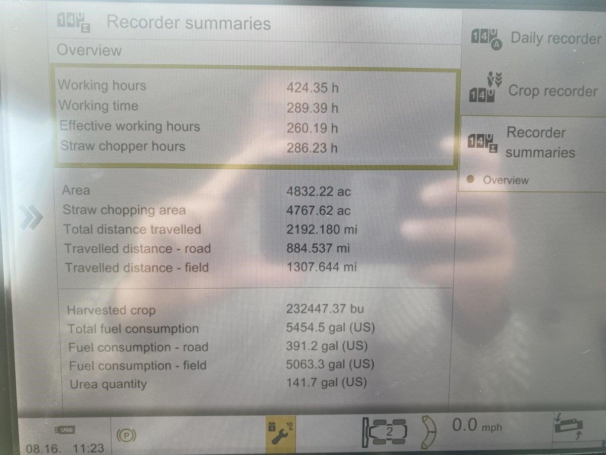 2023 Claas LEXION 8700 Combine