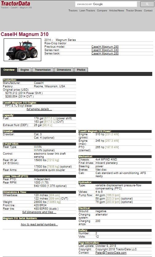 2017 Case IH Magnum 310 Tractor