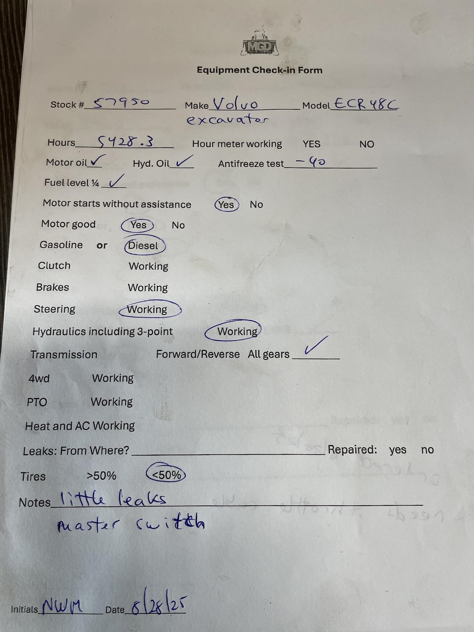  Volvo ECR48C Excavator