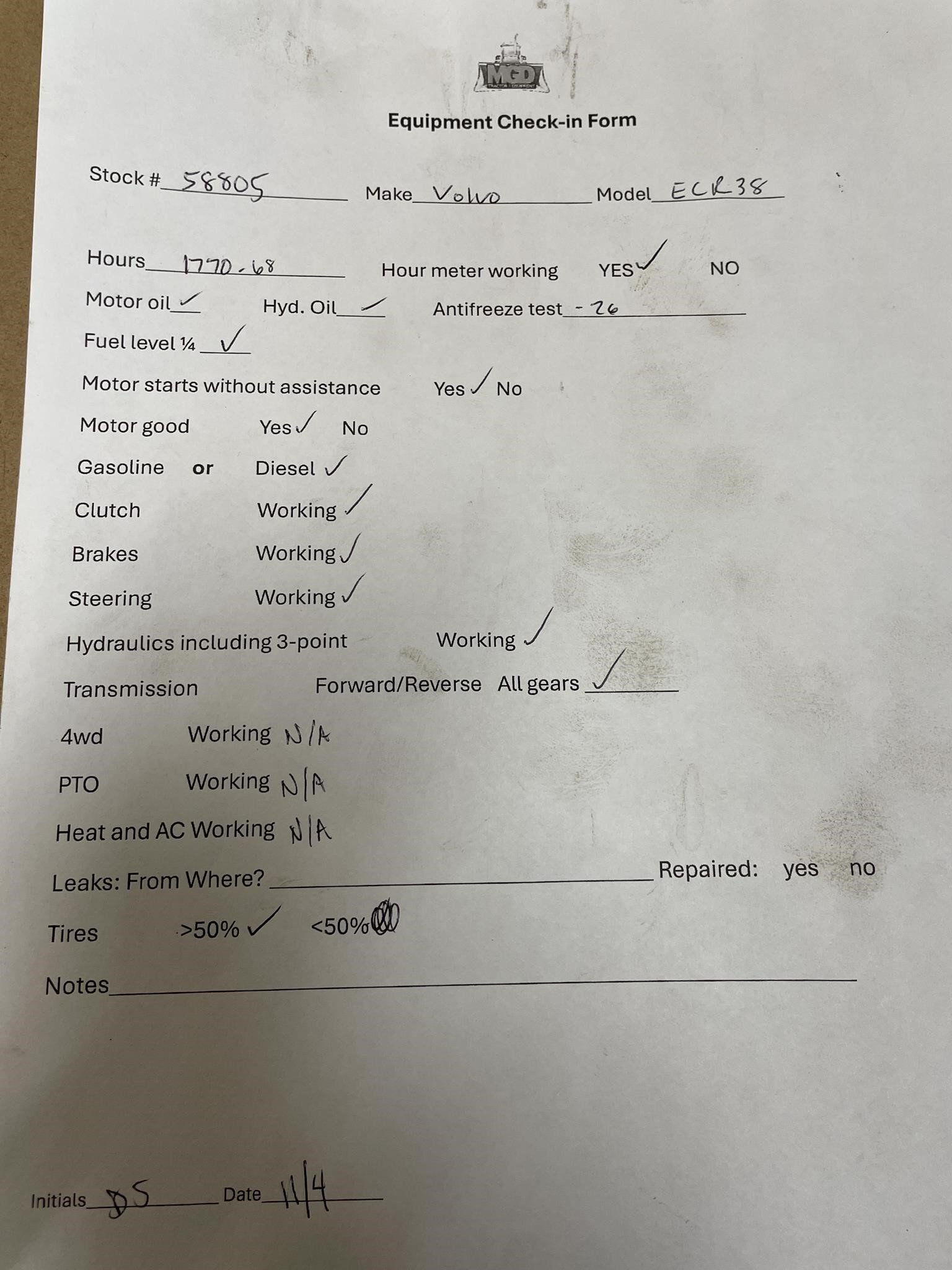  Volvo ECR38 Excavator