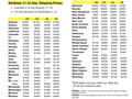 2019 Deere 330G Skid Steer