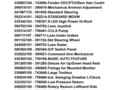 2022 Case IH Maxxum 115 Tractor