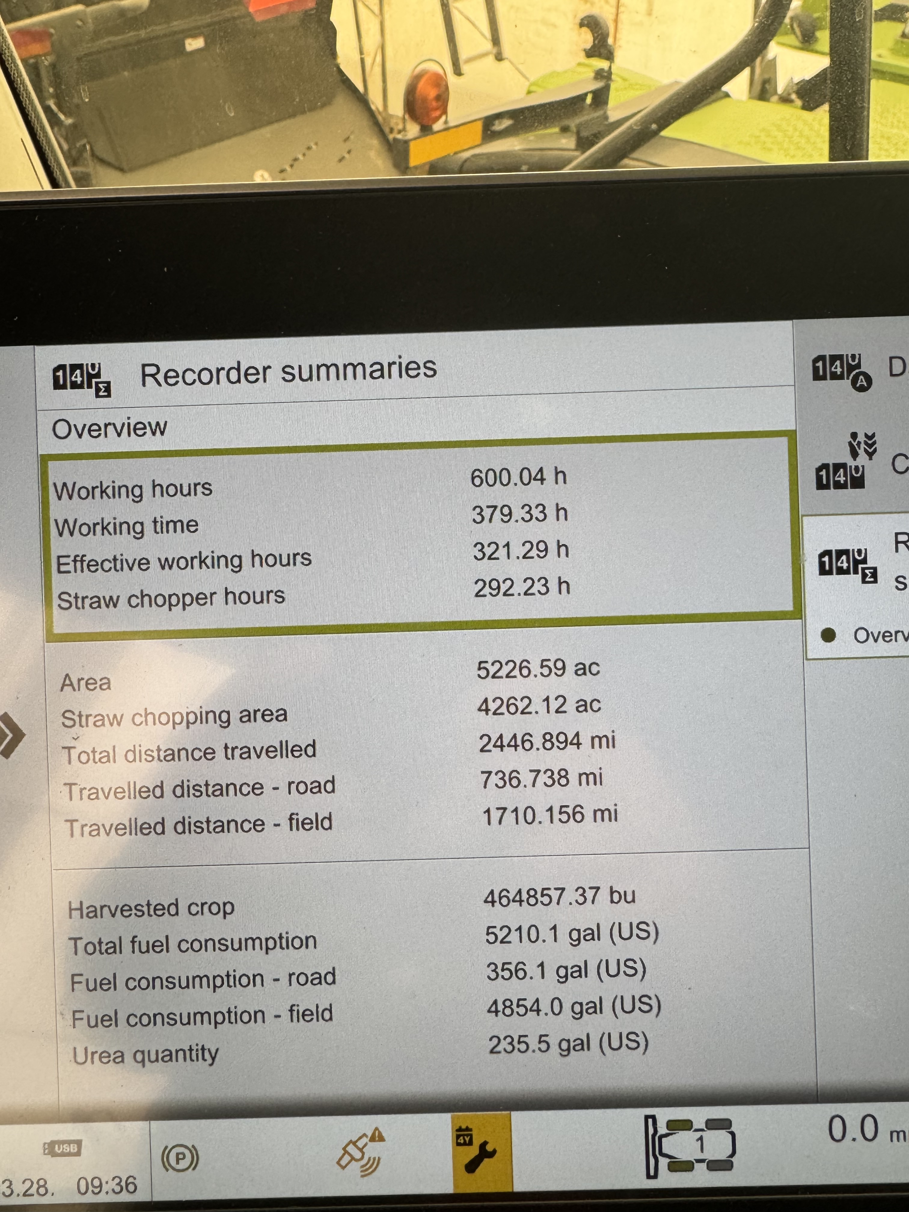 2022 Claas LEXION 7500TT Combine