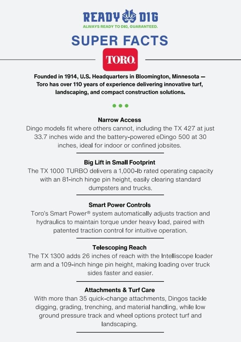 2024 Toro ULTRA BUGGY E2500-THL Compacting and Paving