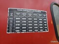  New Holland 355 Grinders and Mixer