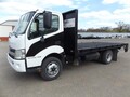 2015 Hino 195 Box Trucks/Trailer