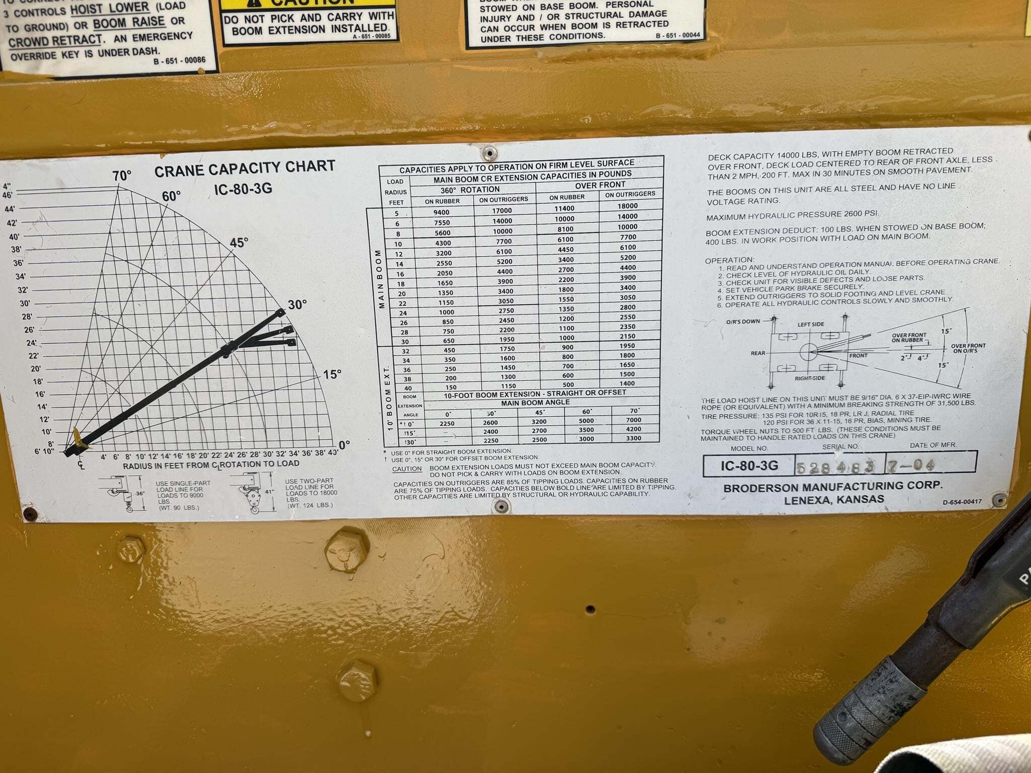 2004 Broderson IC80-3G Crane