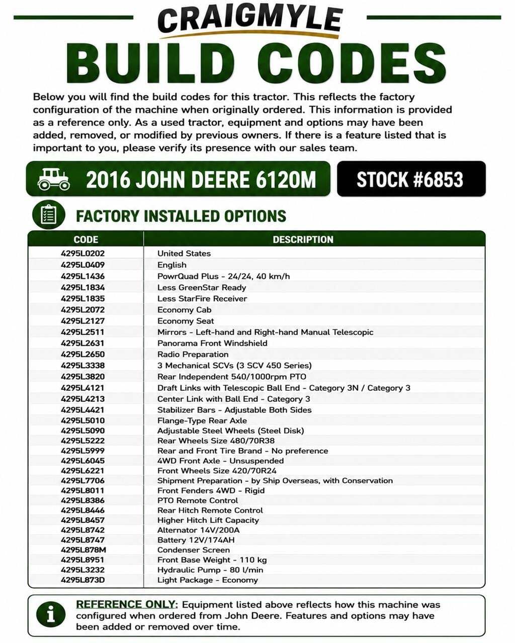 2016 John Deere 6120M Tractor