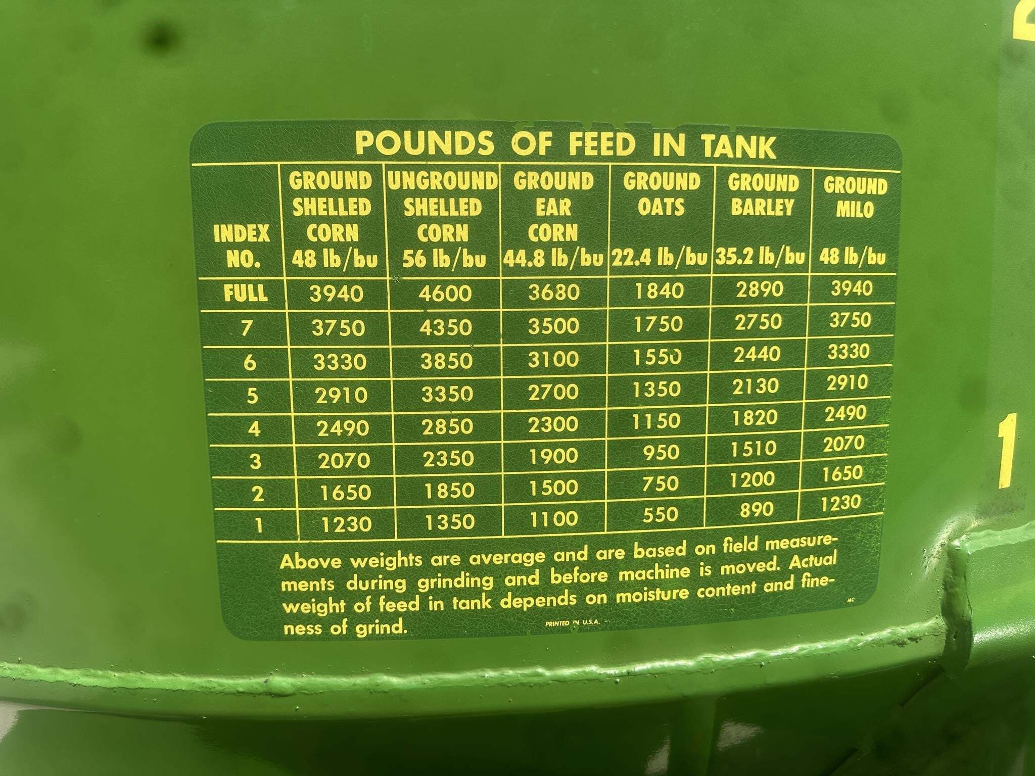  John Deere 400 Grinders and Mixer